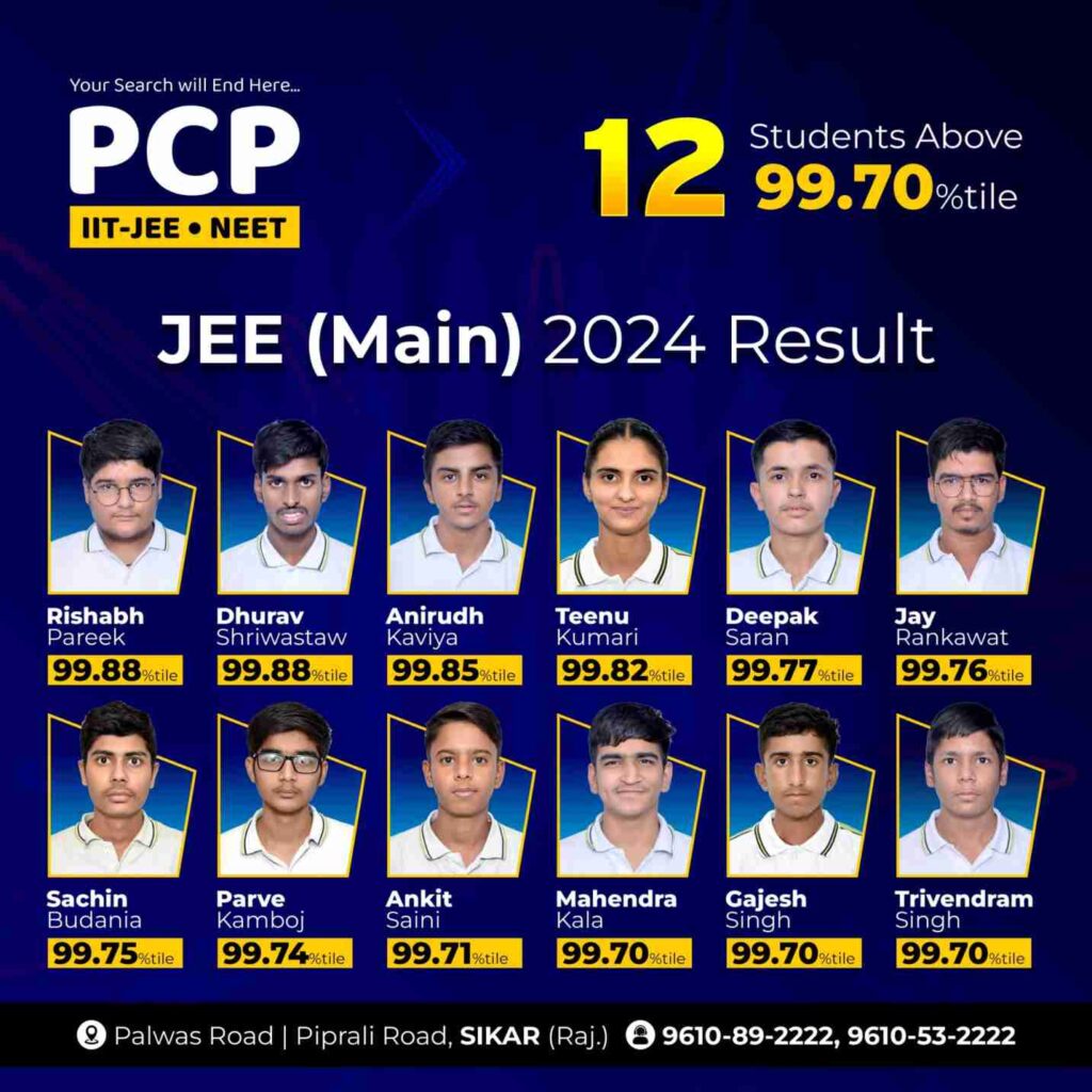 PCP Sikar JEE Mains Result 2024 Session 2 