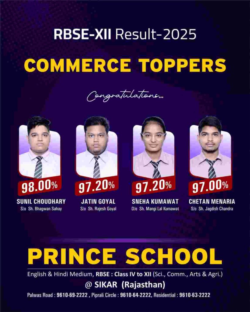 Prince School Sikar 12th Result 2025 Commerce