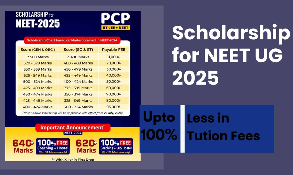 Scholarship for NEET Aspirants 2025