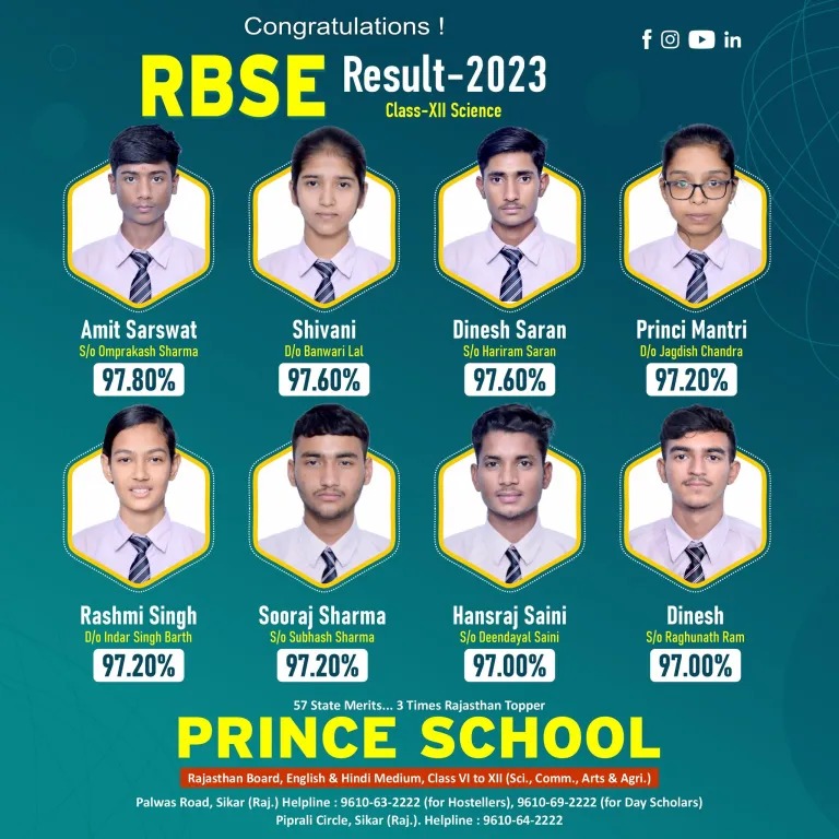 Prince School Sikar Result 2023