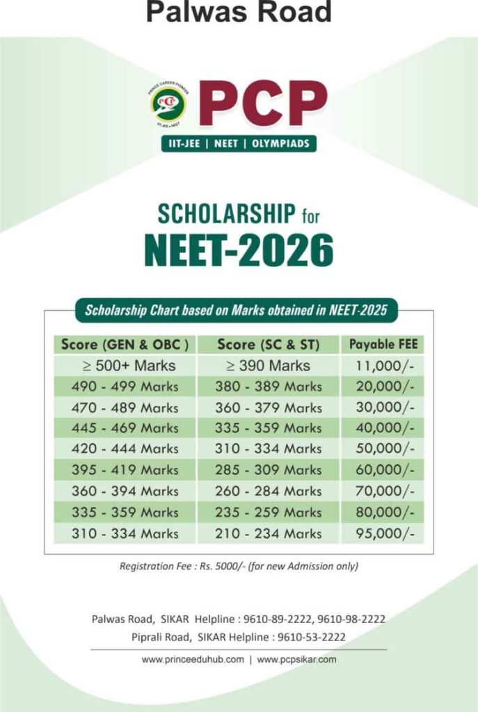 Scholarship For NEET Aspirants 2026