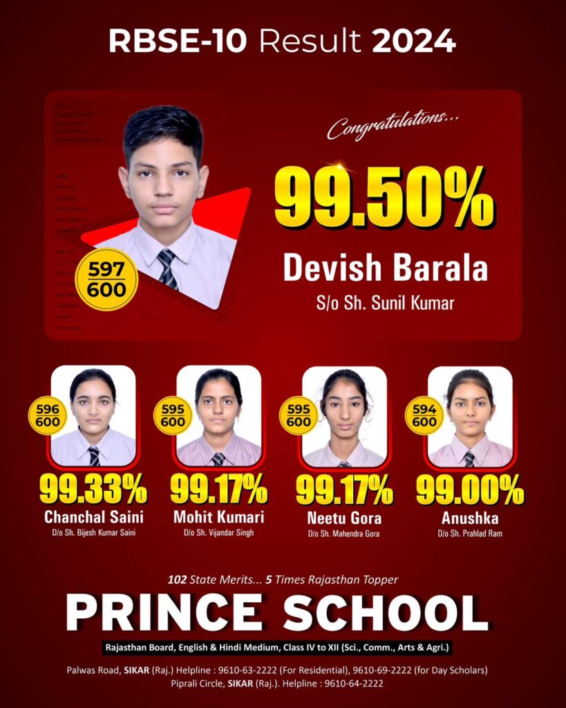 Prince School Sikar 10th Result 2024