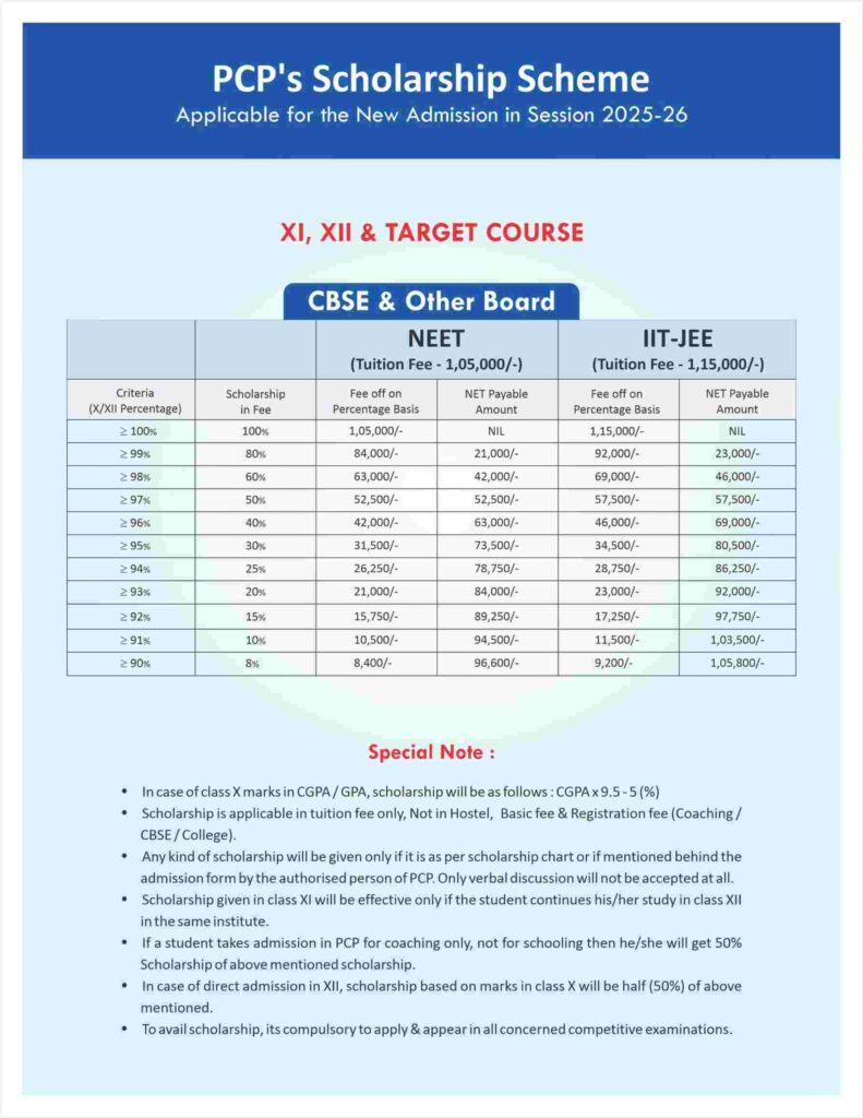  Free Offline coaching for JEE
Free Offline coaching for NEET
Free Coaching for JEE
Free Coaching for NEET
Free JEE Coaching
Free NEET Coaching
