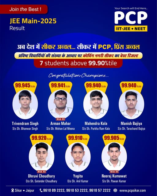 PCP Sikar JEE Mains Result 2025