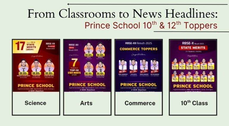 Prince School Sikar Result 2025 (10th & 12th)