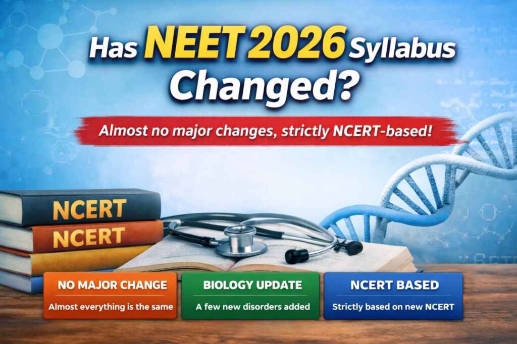 Updated NEET Syllabus 2026