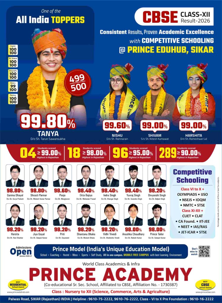 Prince academy sikar CBSE Result 2026 class 12th
